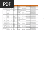 Convocatoria Prácticas Minera Miski Mayo