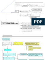 Medición Cimentación