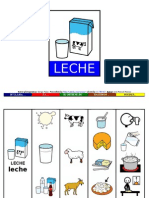 Mapa Semántico Sobre La LECHE Con Pictogramas de ARASAAC.