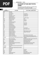 Glossary of Sae and Toyota Terms