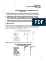 CBS News Poll 2016 Democratic Presidential Campaign