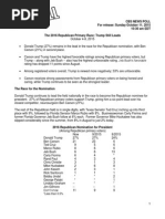 CBS News Poll 2016 Republican Presidential Campaign