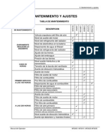 Mantenimiento y Ajustes PDF