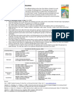 Differentiation Tip - Flexible Grouping