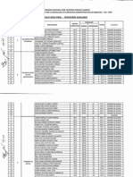 Resultados Auxiliares