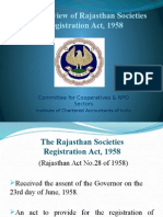 An Overview of Rajasthan Societies Registration Act 1958