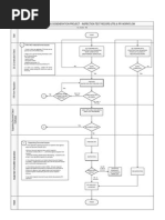 Typical Inspection Test Record (ITR) & Mechanical Completion (MC) Workflow