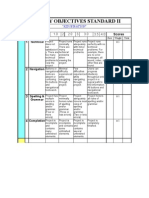 Biology Objectives Standard II