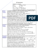 S2 Summary: Formulae To Learn