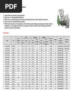 Extraction Condensing Steam Turbine