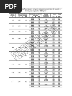 Tabla Pesos y Medidas Tuberia - FERSUM