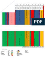 Master Rotatoin Plan M.SC Nursing 1st Year