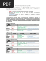 Anexo 1. Redacción de Aprendizaje Esperado