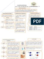 1.1 Marco Teorico Electrizacion de La Materia PDF