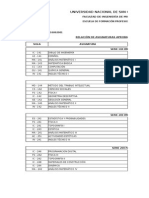 Asignaturas Ingenieria Civil Unsch