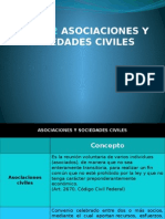 Unidad 2 Asociaciones y Sociedades Civiles