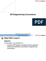 ER Diagramming Conventions