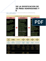 Calcular La Dosificacion Del Hormigon