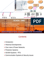 Scada Ab & CD Slides