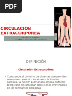 Circulacion Extracorporea