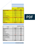 Excel Analisis Financiero