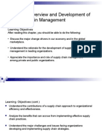 Chapter 1 Overview and Development of Supply Chain Management