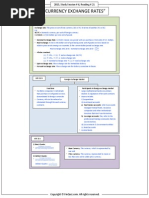 FinQuiz - Smart Summary - Study Session 6 - Reading 21