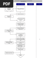 01 ANEXO 01 Flujograma Final