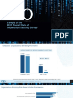 2016 Global State of Information Security Survey Sample Slides