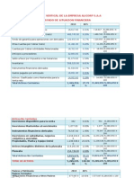 Analisis Vertical de La Empresa Alicorp S