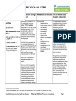 European Health Care Systems Comparison