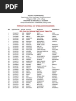 Final List of Qualified Examinees 2015