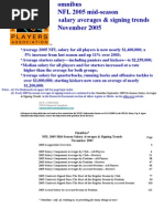 2005 Mid-Season Omnibus Salary Averages & Signing Trends November 2005