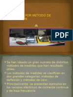 Medidas Por Metodo de Deflexion