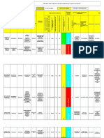 Matriz de Riesgos Laborales en Petroamazonas