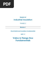 Valve & Flange Box Fundamentals