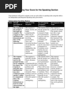 Speaking Rubric