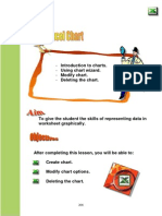 Introduction To Charts. - Using Chart Wizard. - Modify Chart. - Deleting The Chart