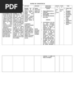 Matriz de Consistencia