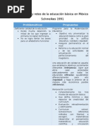 Problemas y Retos de La Educación Básica en México