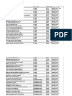 Lista de Sócios - Carteirinha