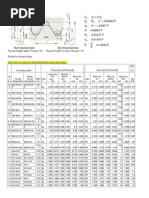 Metric Thread