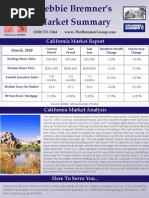 Debbie Bremner's Market Summary