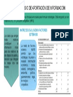 Etapa de Insumos o de Aportación de Información