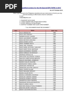 4th CBT - List of Qualified Workers