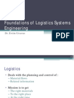 Week 2 - Intermodal Ports