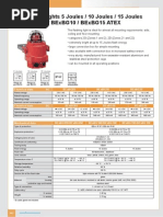 Alarma Visual Realizar