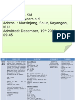 Morning Report 19-12-12 Prolonged Latent Phase