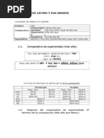 Grados Del Comparativo