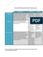 HUMA 1010 Tarea 6.2